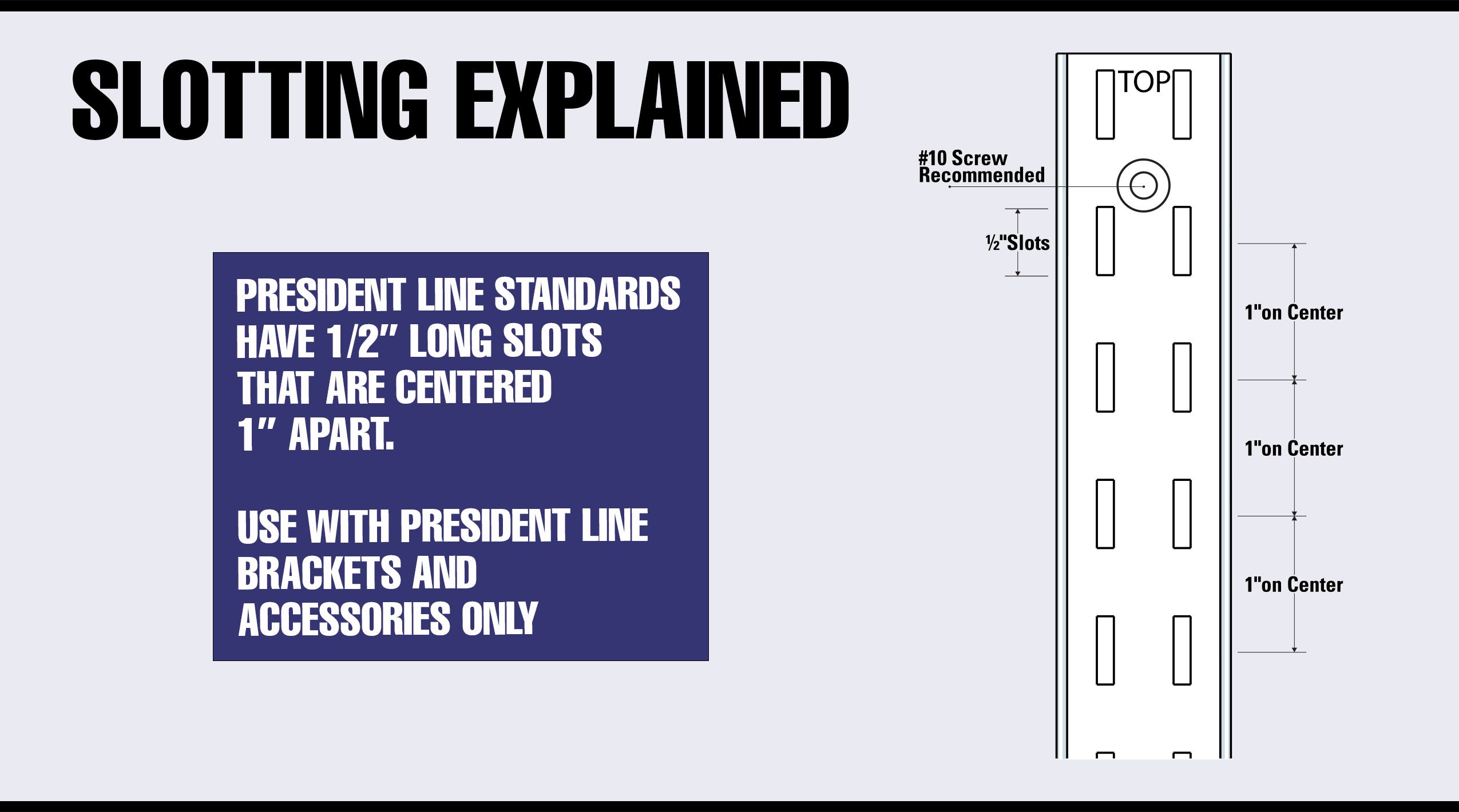 Slotting Explained